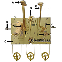 Kieninger Clock Parts KSU back diagram